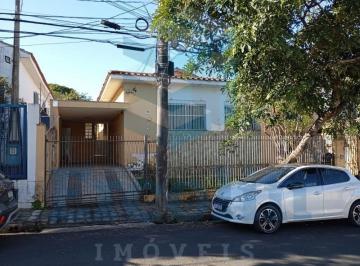 Foto 01 · CASA PARA ALUGAR JARDIM SANTA ROSÁLIA EM SOROCABA - SP