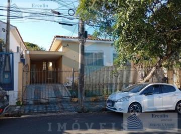 Foto 01 · CASA PARA ALUGAR JARDIM SANTA ROSÁLIA EM SOROCABA - SP