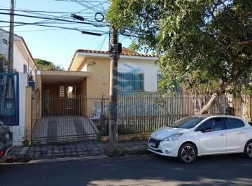 Foto 01 · CASA PARA ALUGAR JARDIM SANTA ROSÁLIA EM SOROCABA - SP
