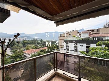 Imagem 1 · Cobertura para venda em Ipanema, Rio de Janeiro