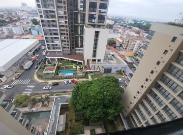 Foto 14 · APARTAMENTO A VENDA NO CONDOMÍNIO ATMOSPHERA CONGESA BAIRRO CIDADE NOVA 1 NA CIDADE DE INDAIATUBA-SP