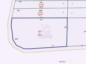 Terreno · 383m² · Terreno à venda, Jardim Rina - Santo André/SP