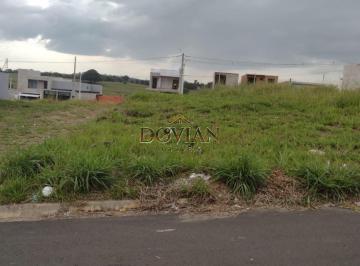 Foto 01 · TERRENO A VENDA NO BAIRRO SMART CITY NA CIDADE DE INDAIATUBA SP