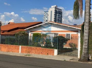 Foto 01 · CASA À VENDA JARDIM SANTA ROSÁLIA EM SOROCABA - SP