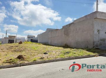 Foto 01 · Terreno à venda, 150 m²  R$ 165.000 - Smart City - Indaiatuba/SP Plano, Quitado e Registrado Terreno