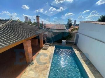 Foto 01 · CASA À VENDA JARDIM SANTA ROSÁLIA EM SOROCABA - SP
