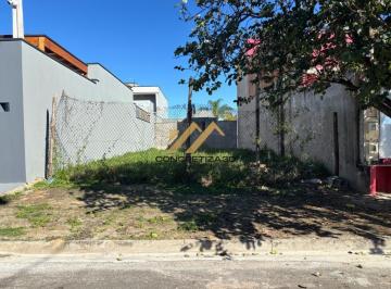 Terreno · 150m² · Terreno com 150 m² à venda - Parque Residencial Sabiás - Indaiatuba/SP