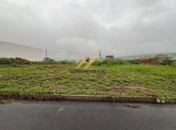 Terreno · 150m² · Terreno com 150 m² à venda - Parque Campo Bonito - Indaiatuba/SP