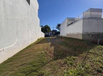 Terreno · 295m² · Terreno en Condomínio para venda em Jardim Residencial Villagio Ipanema I de 295.00m²