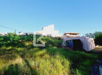 Terreno · 407m² · Terreno em Jardim Bela Vista, Indaiatuba/SP de 407m² à venda por R$ 525.000,00