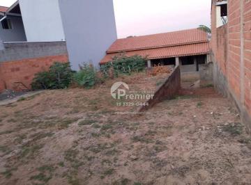 Terreno · 283m² · Terreno em Núcleo Residencial Professor Carlos Aldrovandi, Indaiatuba/SP de 0m² à venda por R$ 330.0