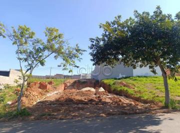Terreno · 250m² · Terreno em Centro, Piracicaba/SP de 0m² à venda por R$ 120.000,00