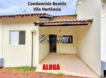 Casa · 54m² · 2 Quartos · 1 Vaga · Casa de Condomínio para alugar Vila Hortência Sorocaba