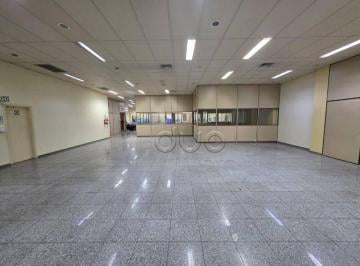 ef6abd83a1542dc31800743482ef216b5584b00a · Salão para alugar, 1725 m² por R$ 84.900,00/mês - Vila Rezende - Piracicaba/SP