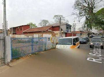 e71142c254e86798e748a45de5117e338a70c5c6 · Terreno à venda, 307 m² por R$ 600.000,00 - Centro - São José dos Campos/SP