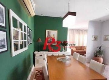 bf8fefe4aa6bd4c97dd4c9108fb5593ba6a58a42 · Cobertura com 3 dormitórios à venda, 189 m² por R$ 2.100.000,00 - Ponta da Praia - Santos/SP
