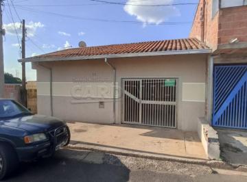 Casa · 200m² · 2 Quartos · 1 Vaga · Casa para venda em Jardim Novo Horizonte de 200.00m² com 2 Quartos e 1 Garagem
