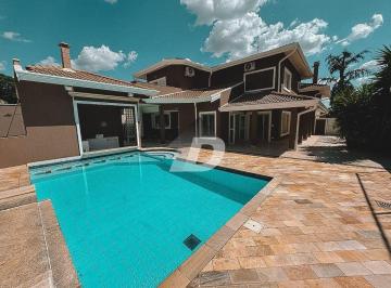 0 · casa para aluguel em Loteamento Alphaville Campinas