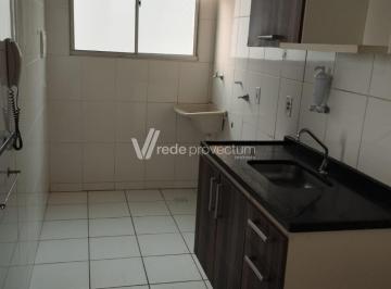 0 · apartamento para aluguel em Loteamento Parque São Martinho