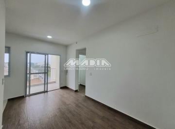 0 · apartamento para aluguel em Jardim São Jorge