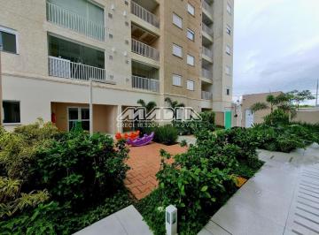 0 · apartamento para aluguel em Jardim São Jorge