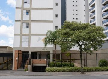 0 · apartamento à venda em Cambuí