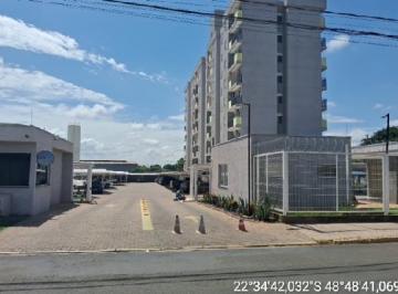Photo_0 · 
                Imóvel com localização privilegiada — Apartamento no Nucleo Habitacional Luis Zillo