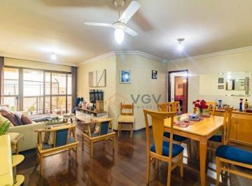 0f6b47d4a5b0397a6b46afa39202264bef0ac233 · Apartamento com 3 dormitórios à venda, 114 m² por R$ 855.000,00 - Jabaquara - São Paulo/SP