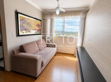 0 · apartamento para aluguel em Parque Industrial