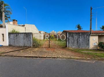 0 · terreno à venda em Jardim dos Calegaris