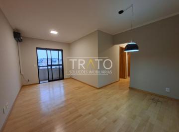 0 · apartamento para aluguel em Vila Itapura