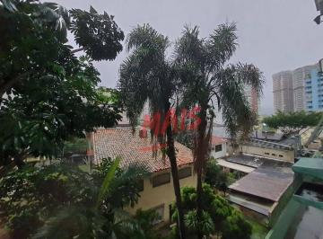 860bd666f9248d8cfa0ffe9858cbe69e54d949ad · Apartamento com 3 Dormitórios à Venda, 140 m²  - Ponta da Praia - Santos/SP