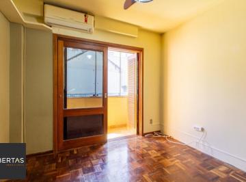 8c20t5ey25iyug9uetq8kftuwp3c · Apartamento à venda - em Petrópolis