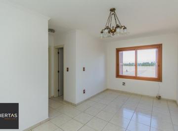 fd7jqibnoxbibdeyh8gbbjt5d2ru · Apartamento à venda - em Nossa Senhora das Graças