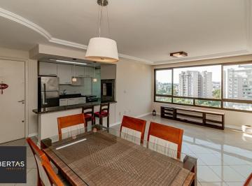 uvwlvh4fjrgxs1mkiasccj6cl9mg · Apartamento à venda - no Jardim Floresta