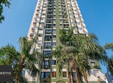 4dlj7ohmel02cwisr0ihrg1rulce · Apartamento à venda - em Santa Cecília