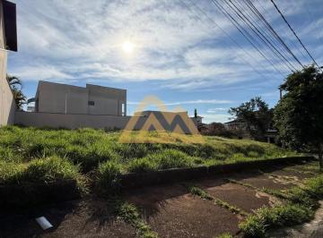 Foto 03 · Terreno, Jardim Europa, Poços de Caldas, MG