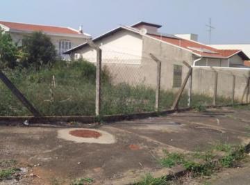 Terreno · 357m² · Terreno 357 metros á venda em Parque Jambeiro Campinas SP.