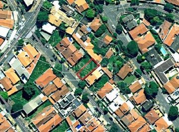 0 · terreno à venda em Nova Campinas