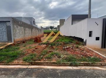 Terreno · 150m² · Terreno com 150 m² à venda - Jardim Casablanca - Indaiatuba/SP