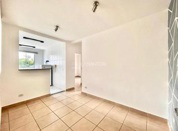 221781875257346.png · Apartamento à venda, 2 quartos no Alto da Boa Vista, Sorocaba, SP
