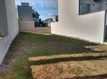 Terreno · 160m² · Casa de Condominio em Cajuru do Sul - Sorocaba, SP