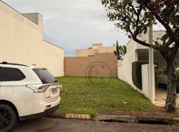 b6e7d5aa16e7823c2f2b35d05985c51667735b1b · Terreno à venda, 275 m² por R$ 650.000 - Condomínio Ibiti Royal Park - Sorocaba/SP