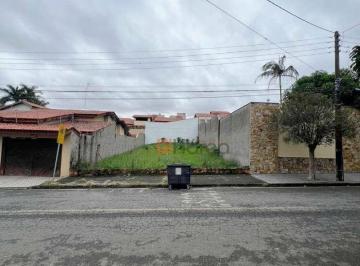 163545364bea93b897fc5cb8e0f7481376010773 · Terreno: Bairro: Jd Pagliato / Cidade: Sorocaba