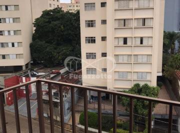 0 · apartamento à venda em Cambuí