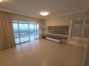 0 · apartamento para aluguel em Loteamento Alphaville Campinas