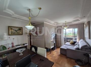0 · apartamento à venda no bairro Jardim Proença em Campinas