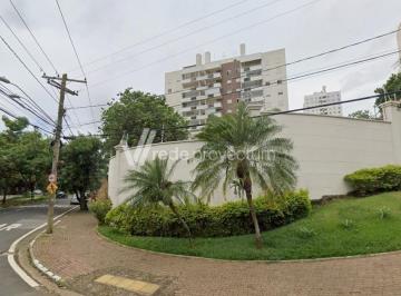 0 · Apartamento Venda 3 Dormitórios (1 Suíte) 2 Vagas Condomínio Eco Life Parque Pr