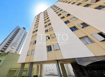 0 · apartamento para aluguel em Cambuí