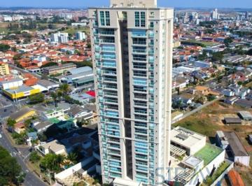 Foto 22 · Apartamento para Locação no Edifício Majestic (Cidade Nova I) em Indaiatuba SP